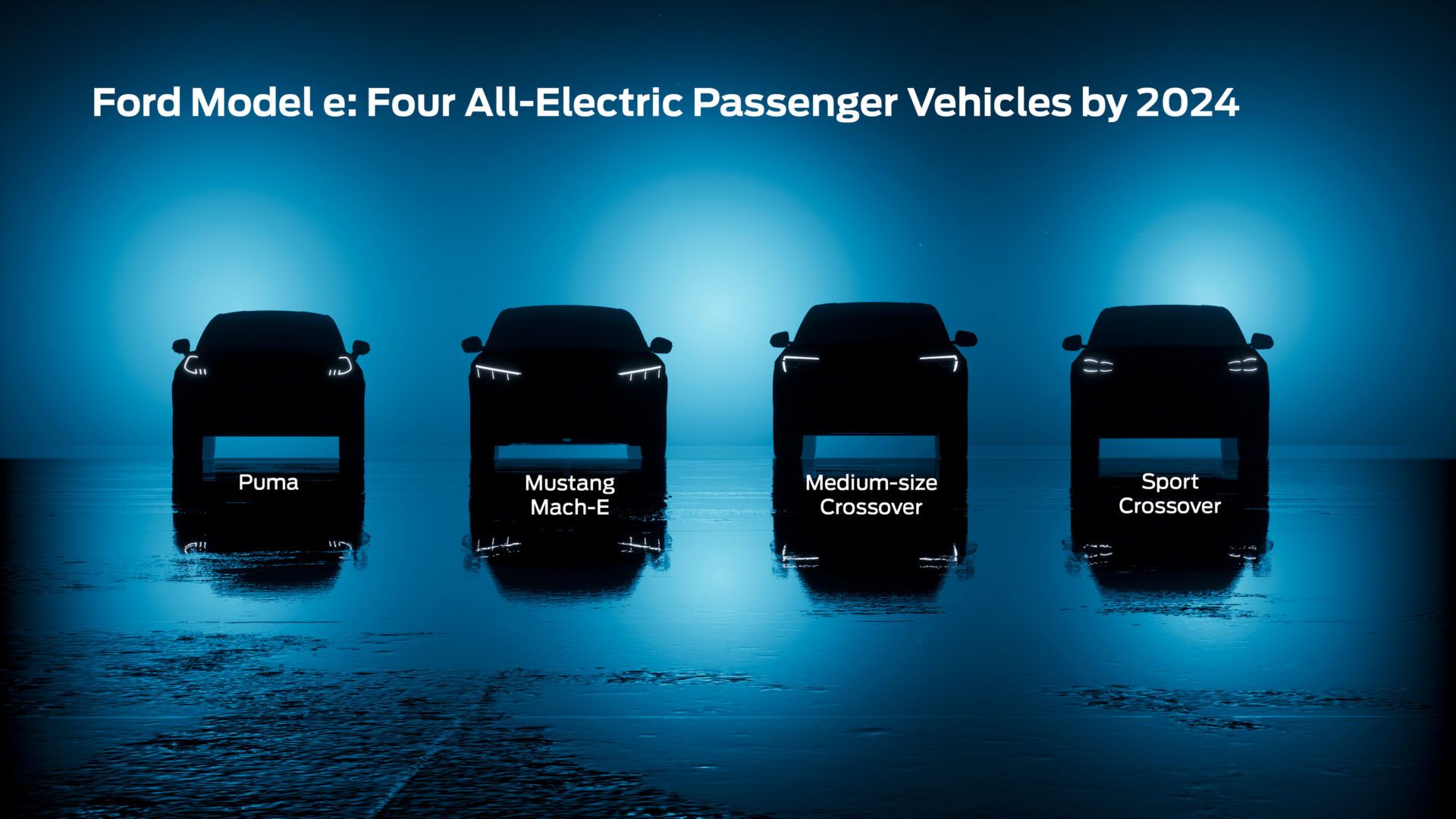 Ford: 7 νέα αμιγώς ηλεκτρικά μοντέλα έως το 2024!
