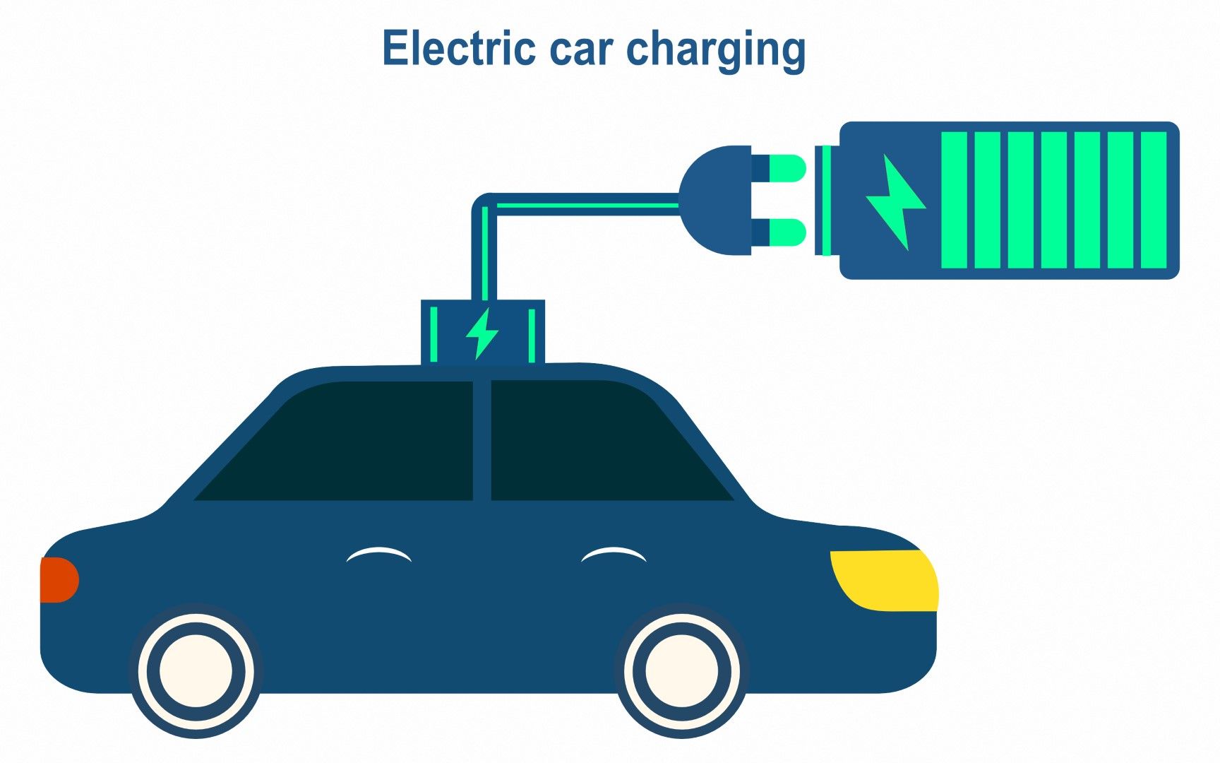 Μπαταρίες ηλεκτρικών οχημάτων: Tips για «μακροζωία»