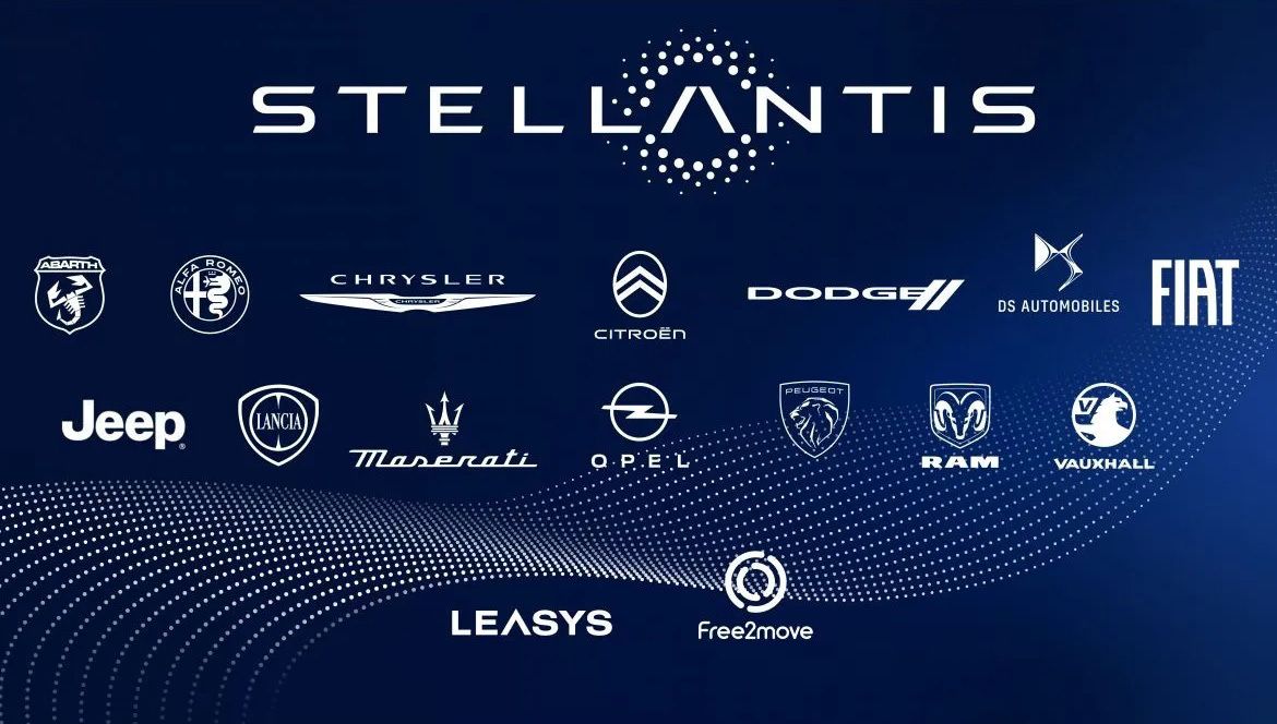 Stellantis: Αλλαγές στο ευρωπαϊκό δίκτυο!