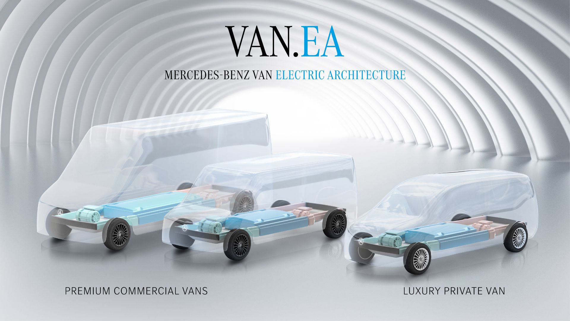 VAN.EA: Η πλατφόρμα για τα ηλεκτρικά φορτηγά της Mercedes-Benz
