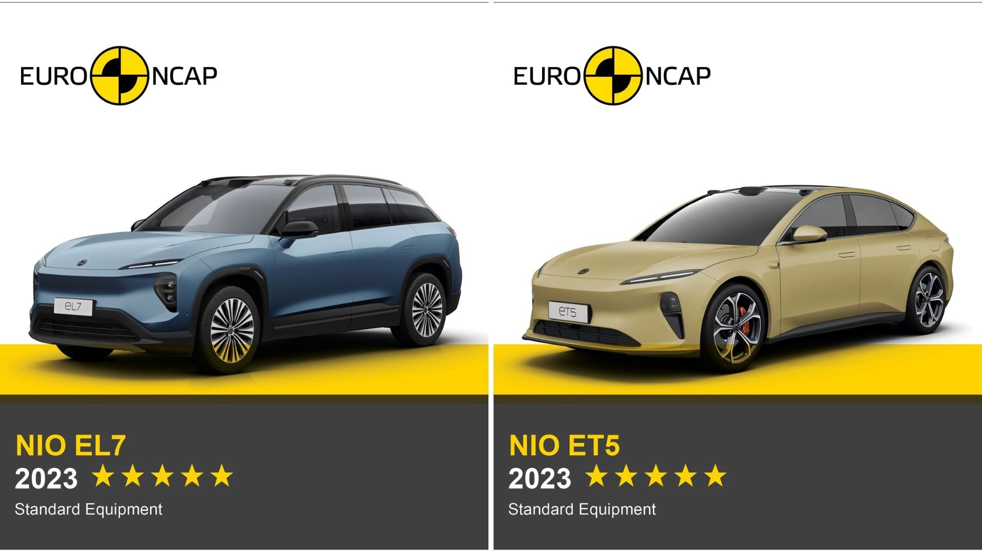 EuroNCAP: 5αστερα τα κινέζικα Nio ET5 και EL7