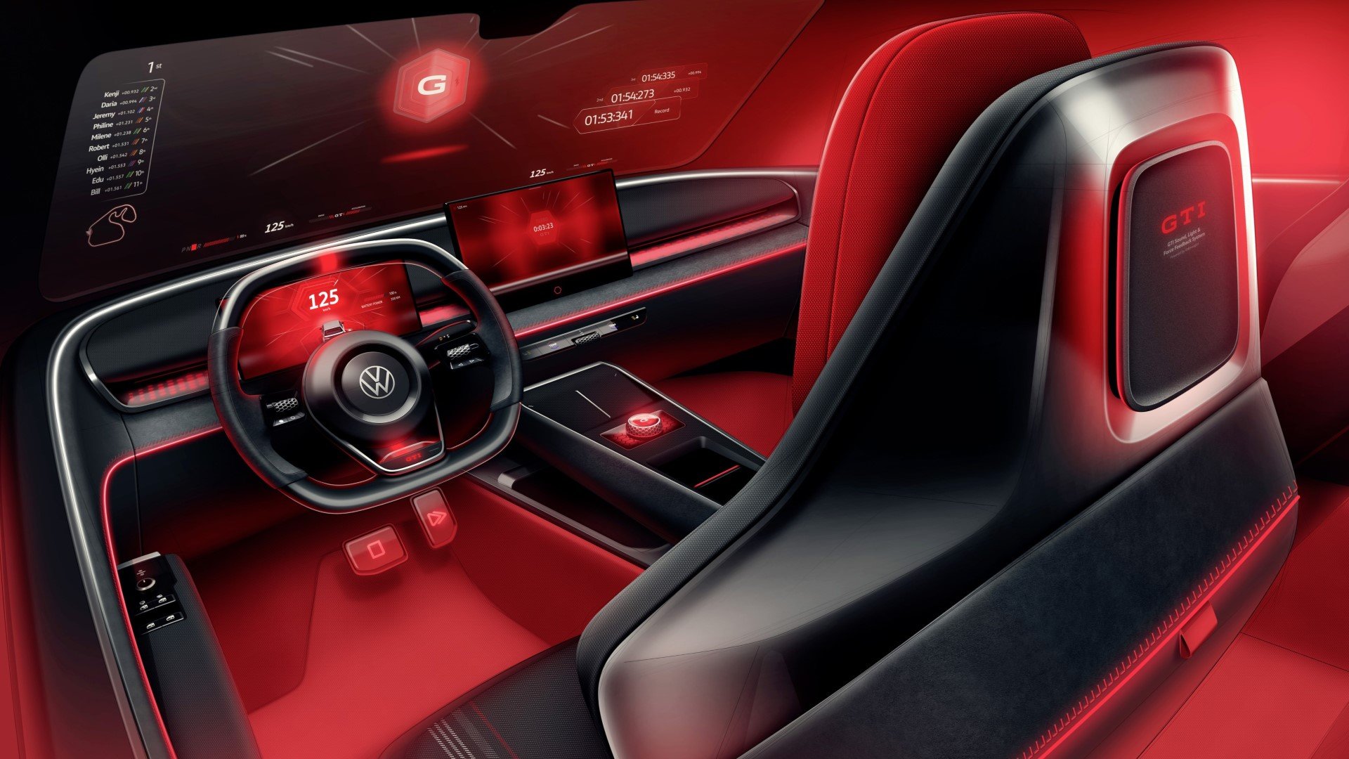 Volkswagen ID. GTI Concept: Ιδού το πρώτο ηλεκτρικό GTI