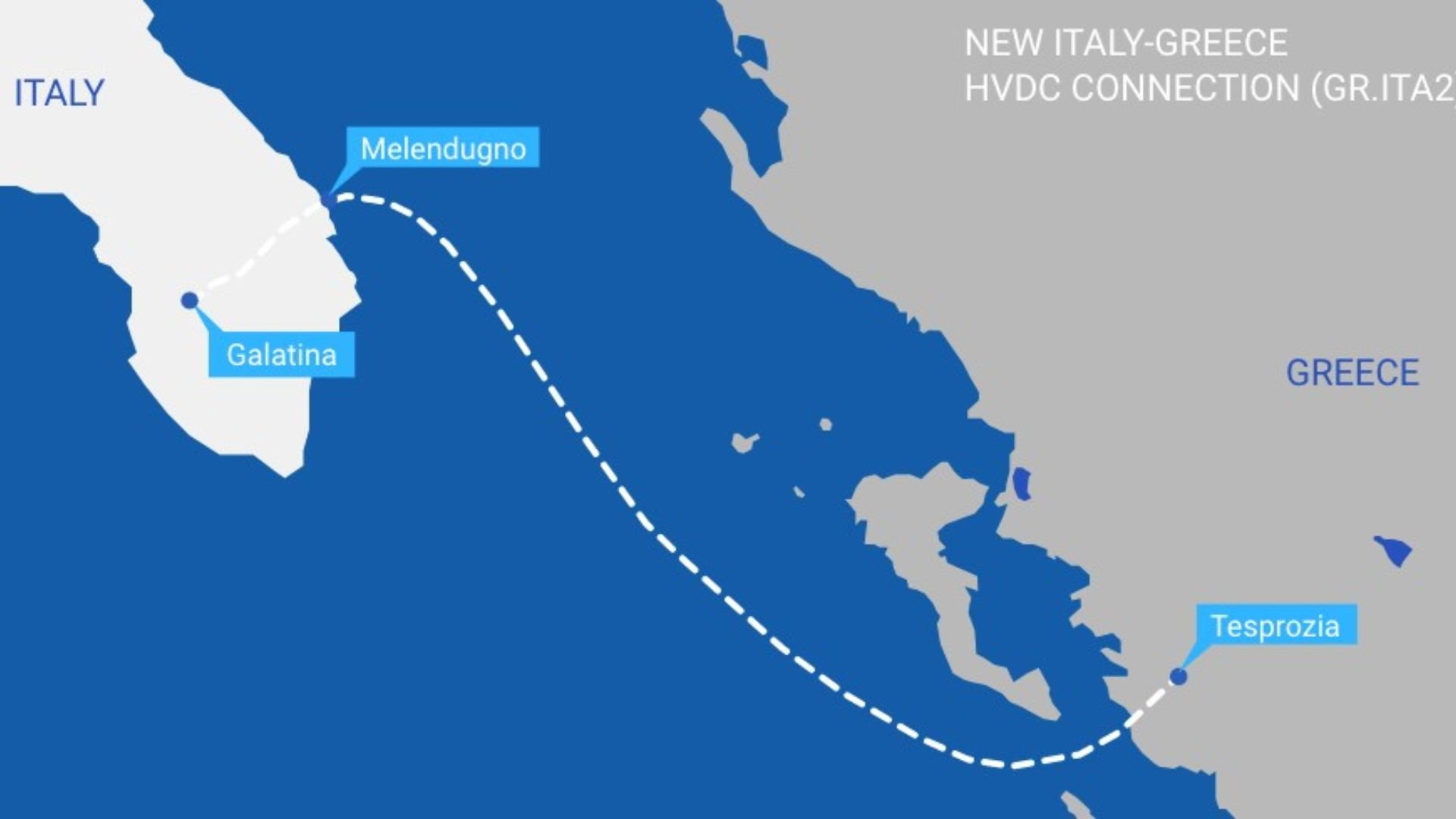 GR.ITA 2: Υποθαλάσσιο καλώδιο που «συνδέει» Ελλάδα και Ιταλία