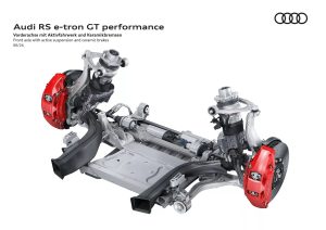 Audi RS e-tron GT Performance: Με 912 ίππους και 0-100 χλμ/ώρα σε 2,5''