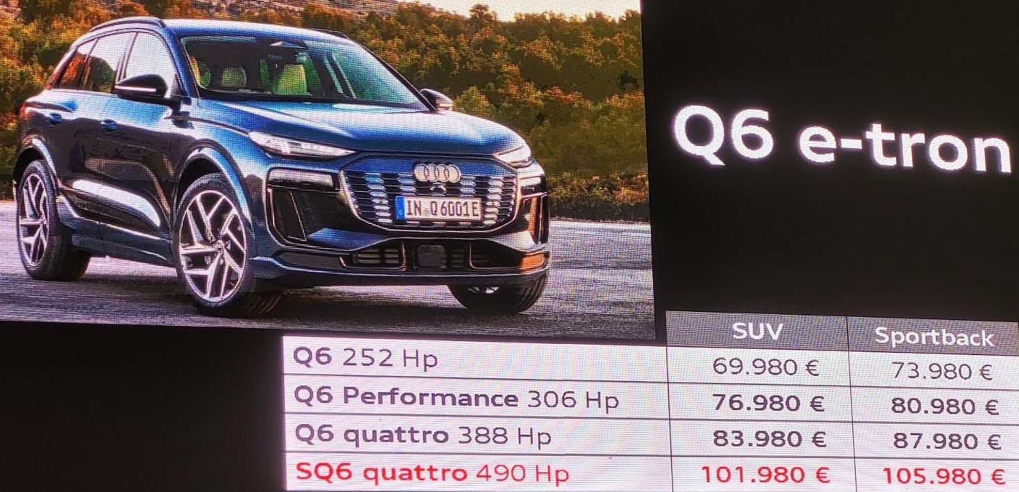 Α5, Q5 και Q6 e-tron