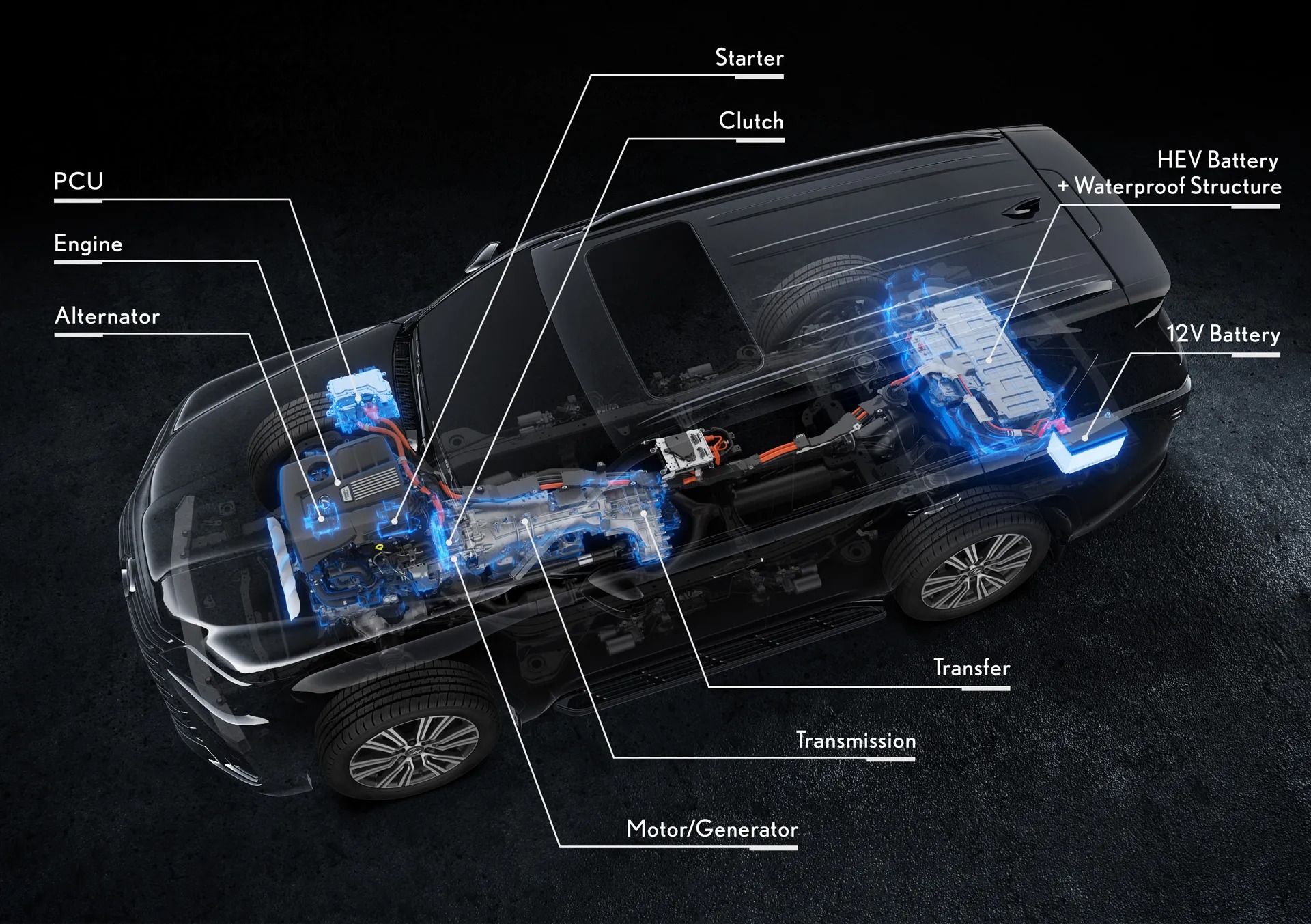 Η Lexus επεκτείνει την σειρά LX του 2025 με μια υβριδική έκδοση