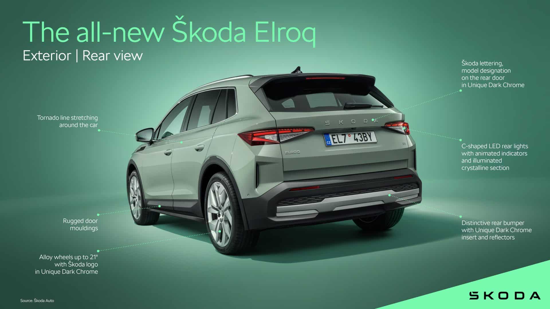 Η Skoda εισβάλλει στην Ινδία με νέο προσιτό ηλεκτρικό SUV