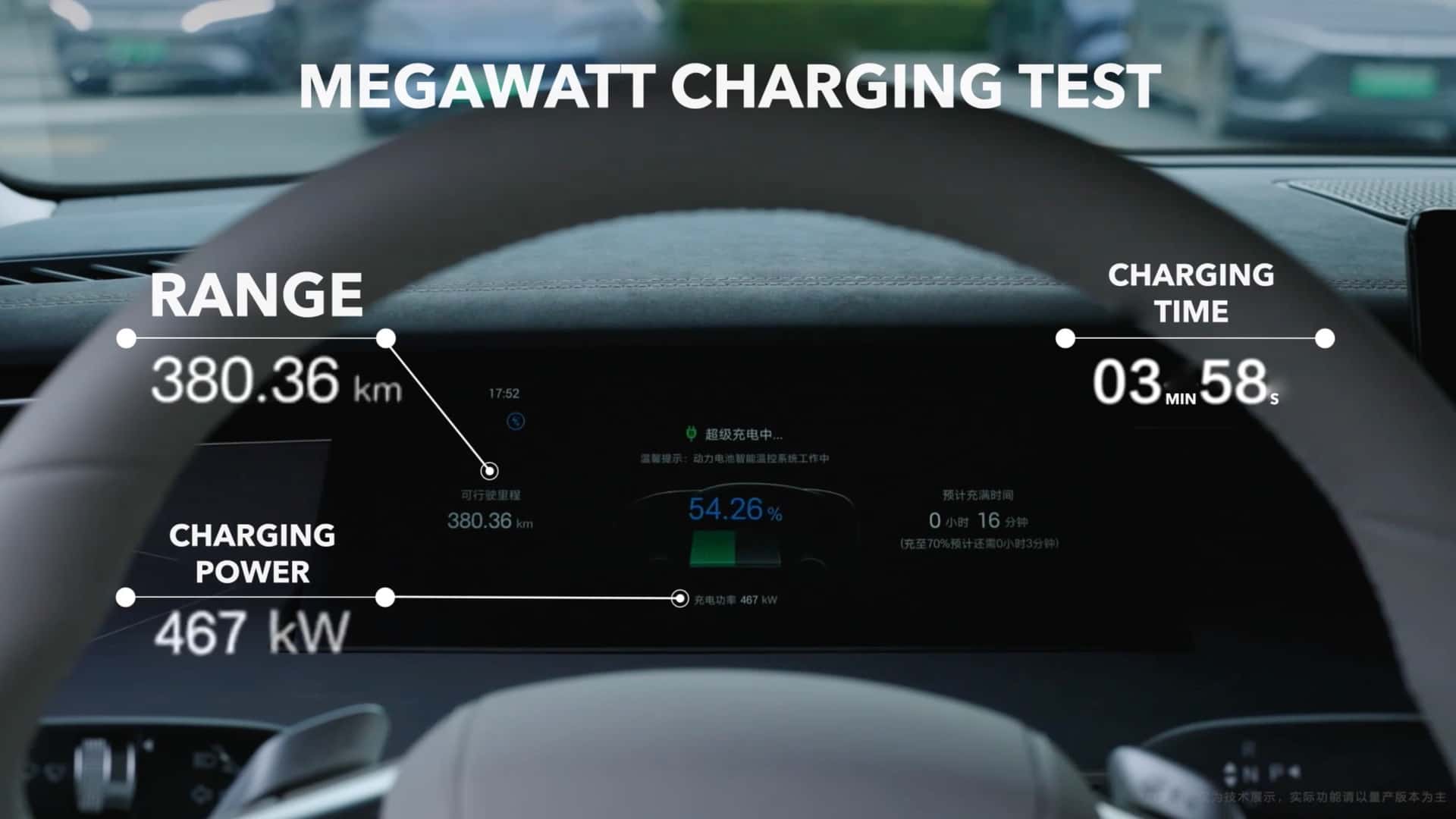 Η BYD αλλάζει τα πάντα: Φόρτιση EV σε 5 λεπτά!