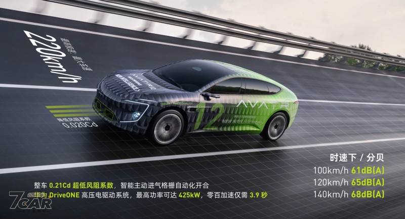 Σάλος στην Κίνα: Blogger «ξεγυμνώνει» τα «αεροδυναμικά νούμερα» του Avatr 12 και προκαλεί την αυτοκινητοβιομηχανία!