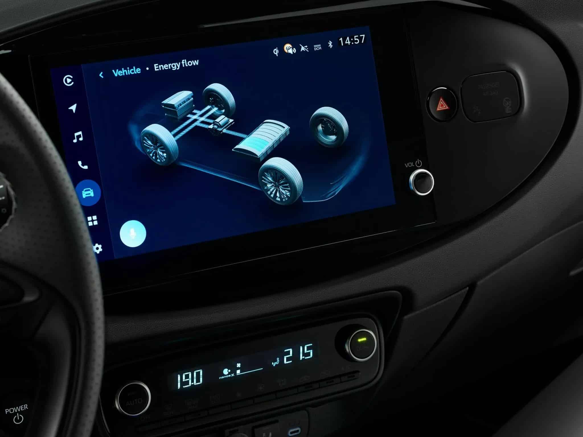 Το Aygo X επέστρεψε και είναι πιο «καυτό» από ποτέ – Υβριδικό, σπορ και… GR!