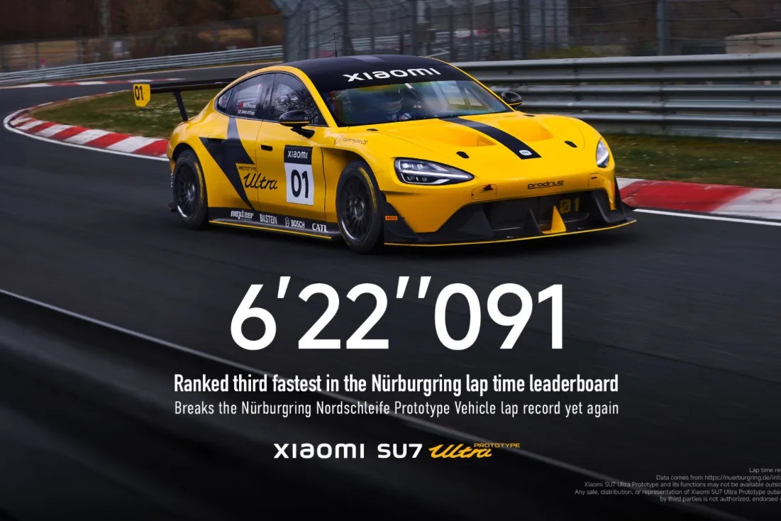 Xiaomi SU7 Ultra: Το κινέζικο «Tesla Killer» έσπασε όλα τα ρεκόρ!