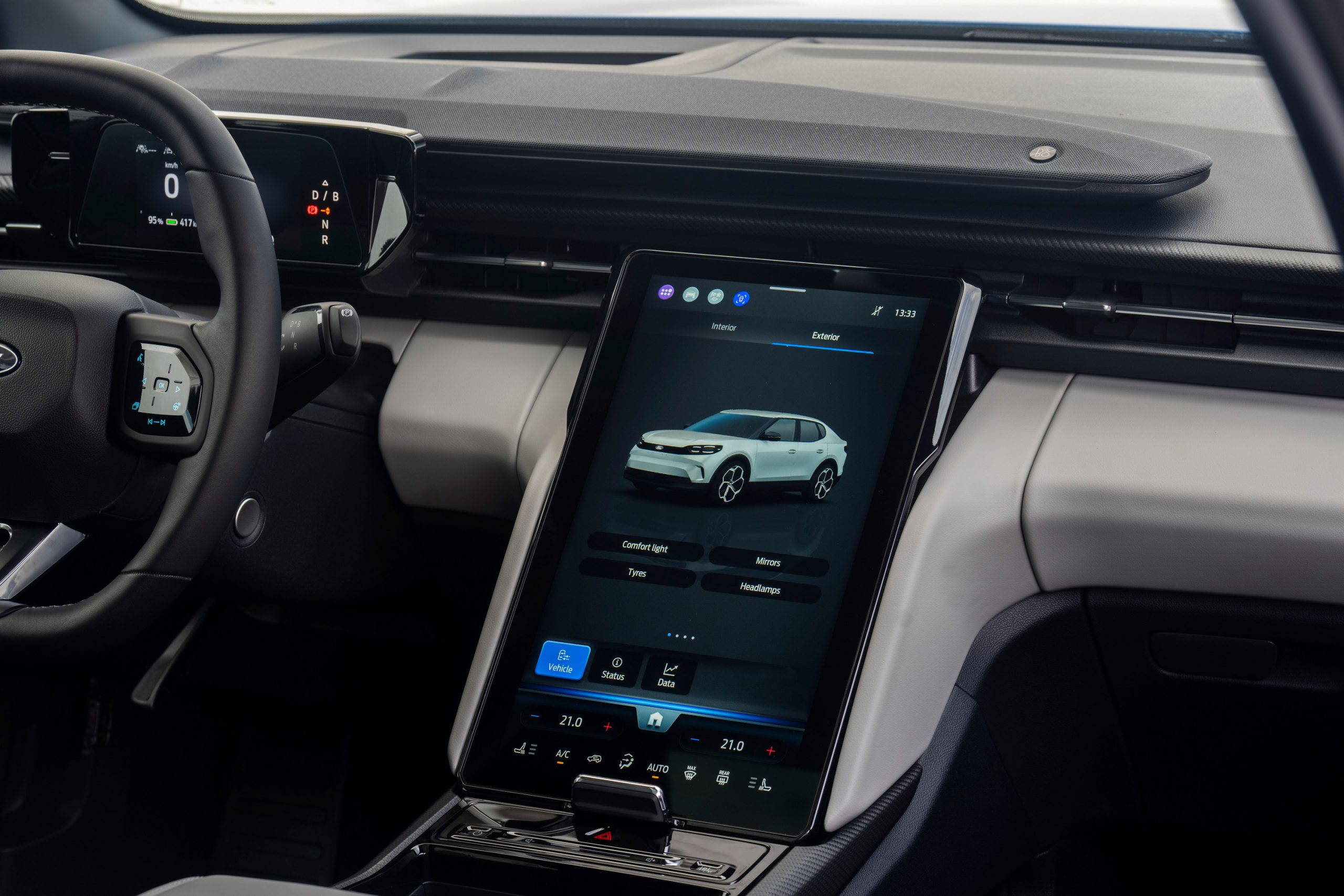 Δροσιά στον καύσωνα με τα ηλεκτρικά μοντέλα της Ford