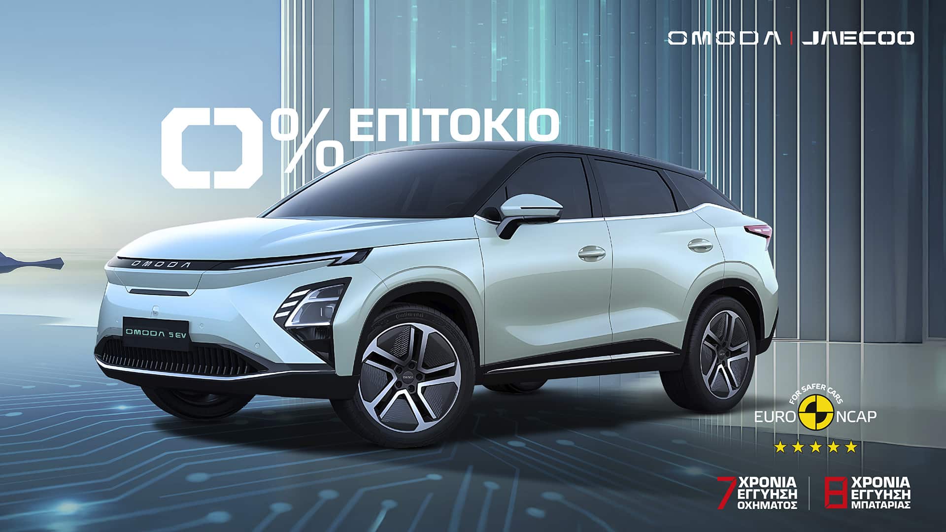 Νέο πρόγραμμα χρηματοδότησης για όλα τα Omoda & Jaecoo
