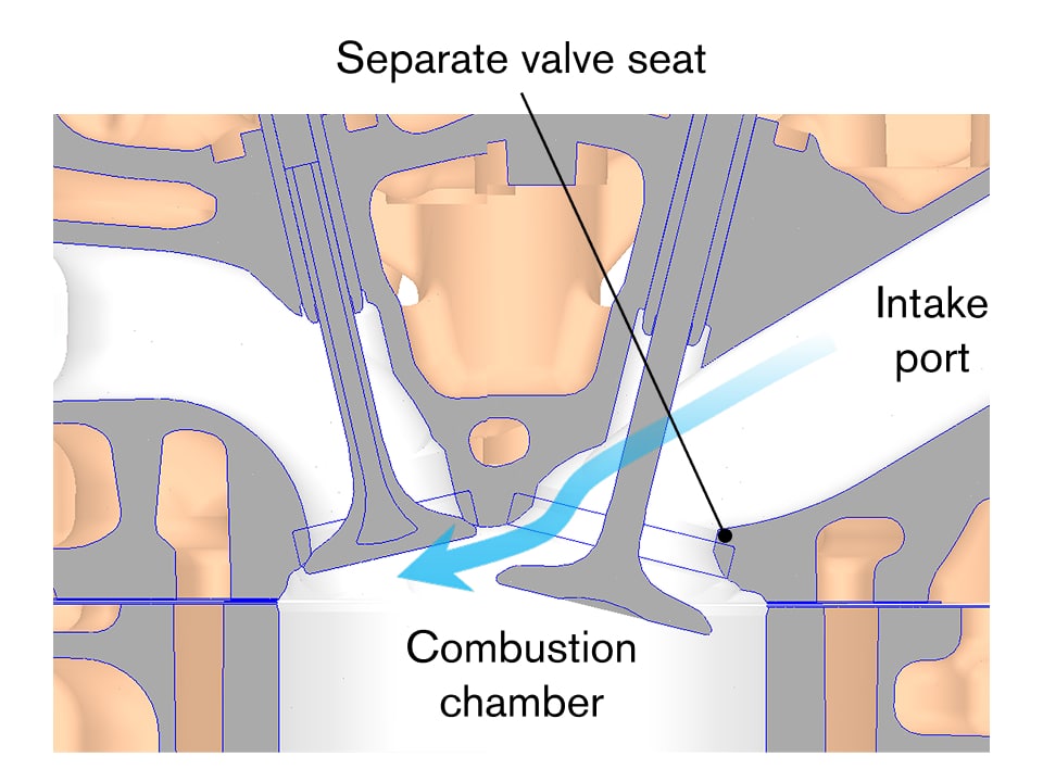 Η Nissan παρουσιάζει την πρωτοποριακή τεχνολογία ψυχρού ψεκασμού εδρών βαλβίδων στον νέο κινητήρα e-Power