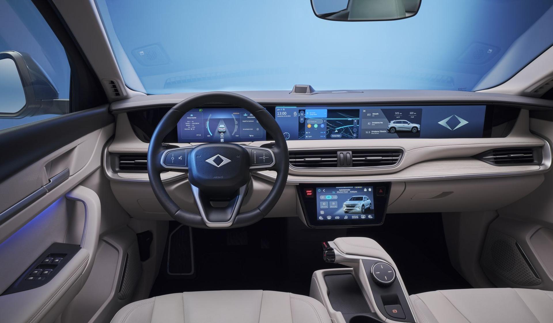 g T10X και T10F: Τα νέα τουρκικά ηλεκτρικά μπαίνουν δυναμικά στην Ευρώπη - Τιμές