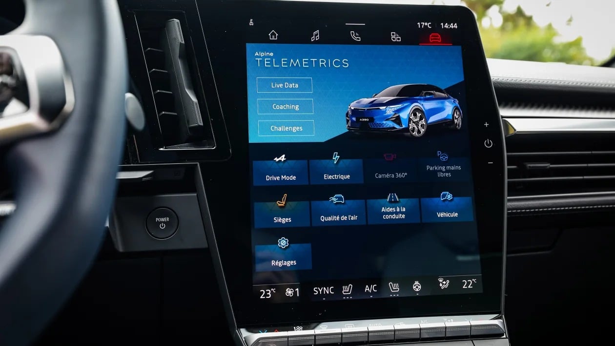 Alpine A390 GTS: Έρωτας με τη δεύτερη ματιά