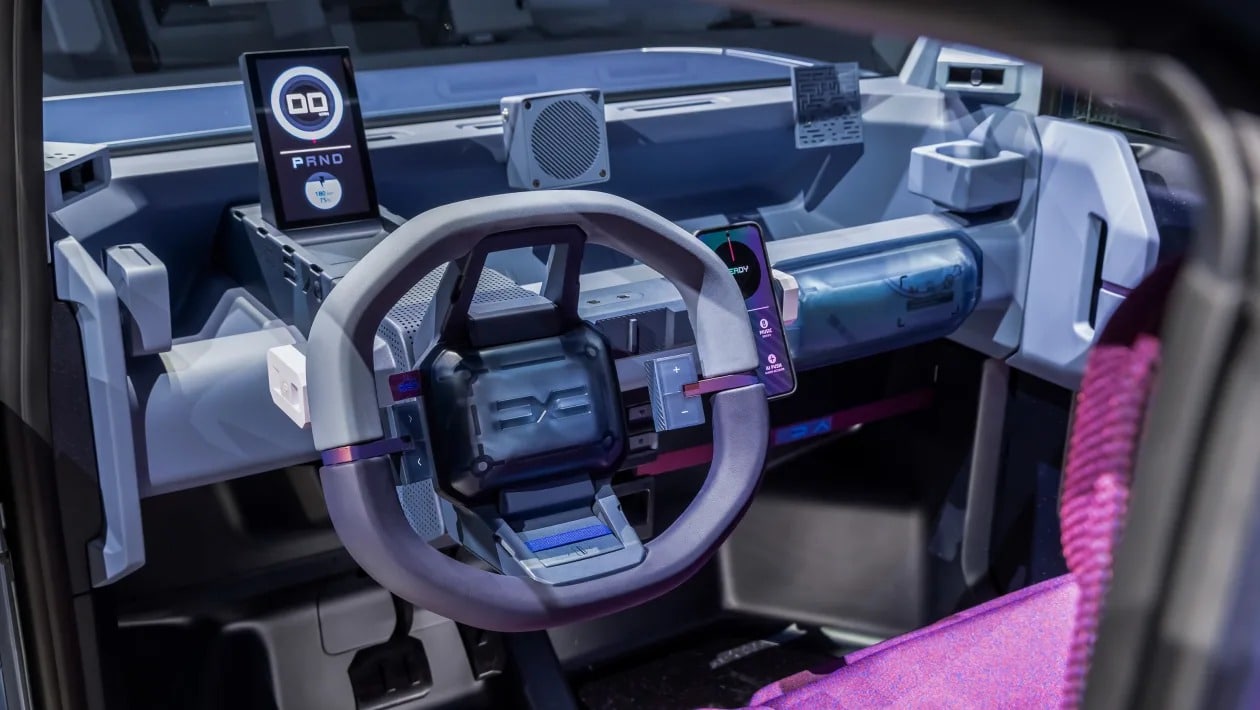 Dacia Hipster: «Τρίποντο από την σέντρα» με κάτω από €15.000