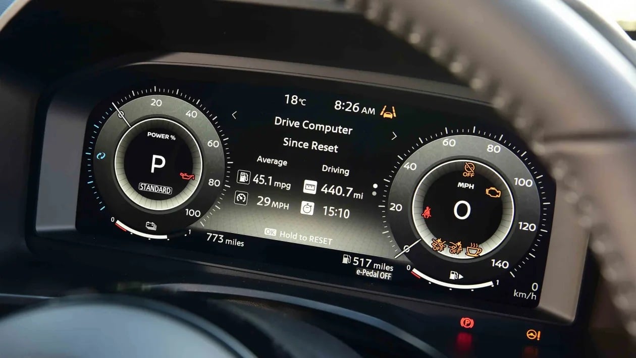  Nissan Qashqai e-Power: Το SUV που συνεχίζει να κατακτά την αγορά