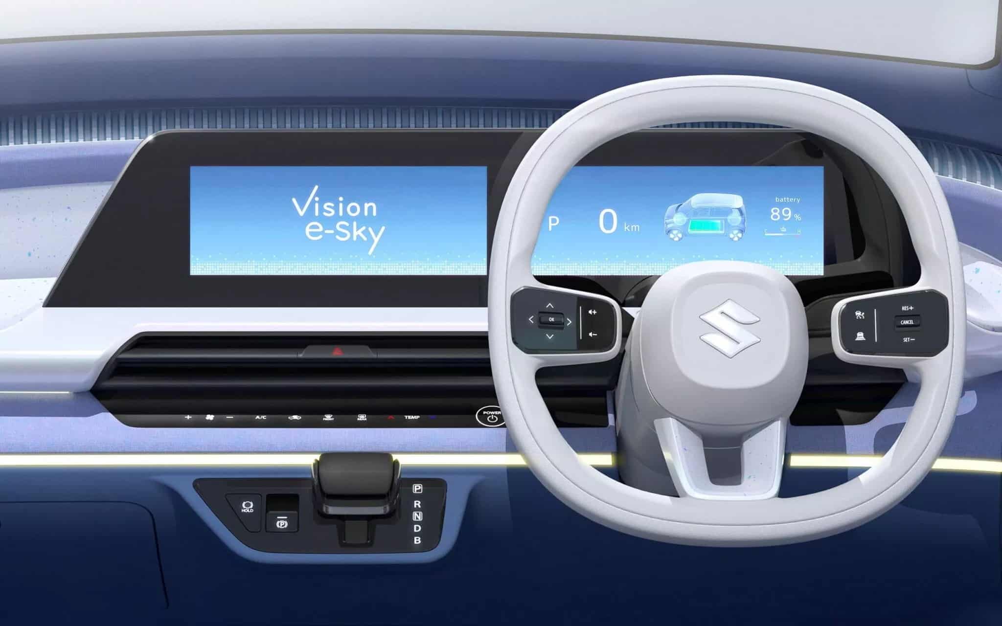 Η Suzuki αποκαλύπτει το Vision e-Sky: Το μικρό ηλεκτρικό που κλέβει την παράσταση