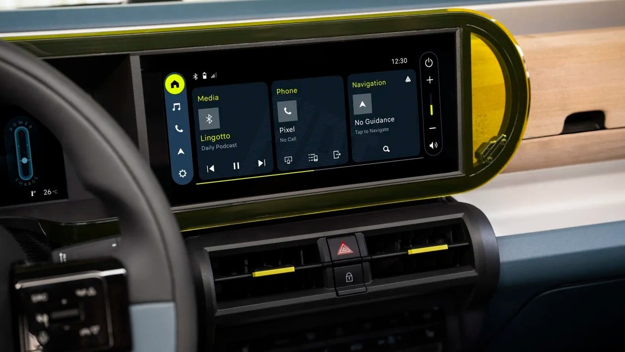 Αξιολόγηση Fiat Grande Panda