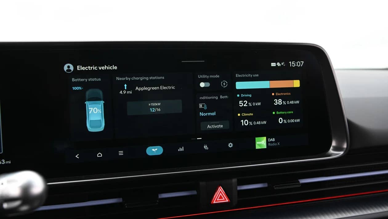 Οδήγηση στο κόκκινο! - Το Hyundai Ioniq 6N δείχνει τι σημαίνει ηλεκτρικό performance