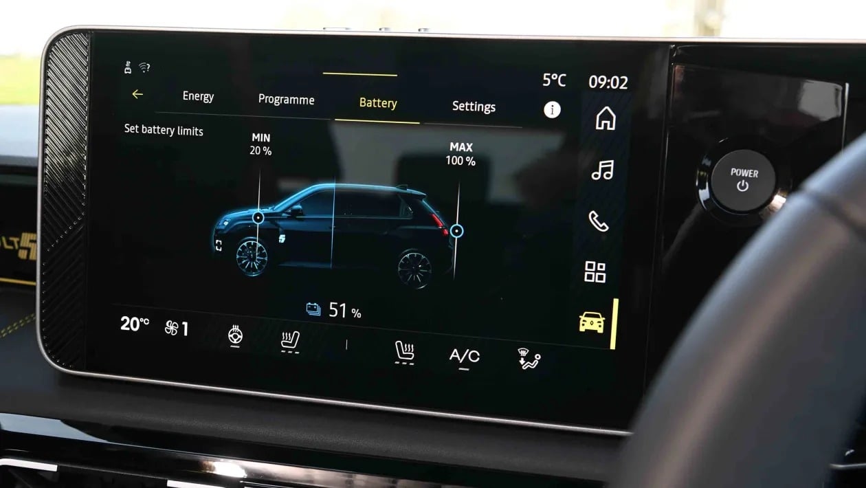 Το θρυλικό Renault 5 γεννιέται ξανά και είναι καλύτερο από ποτέ!