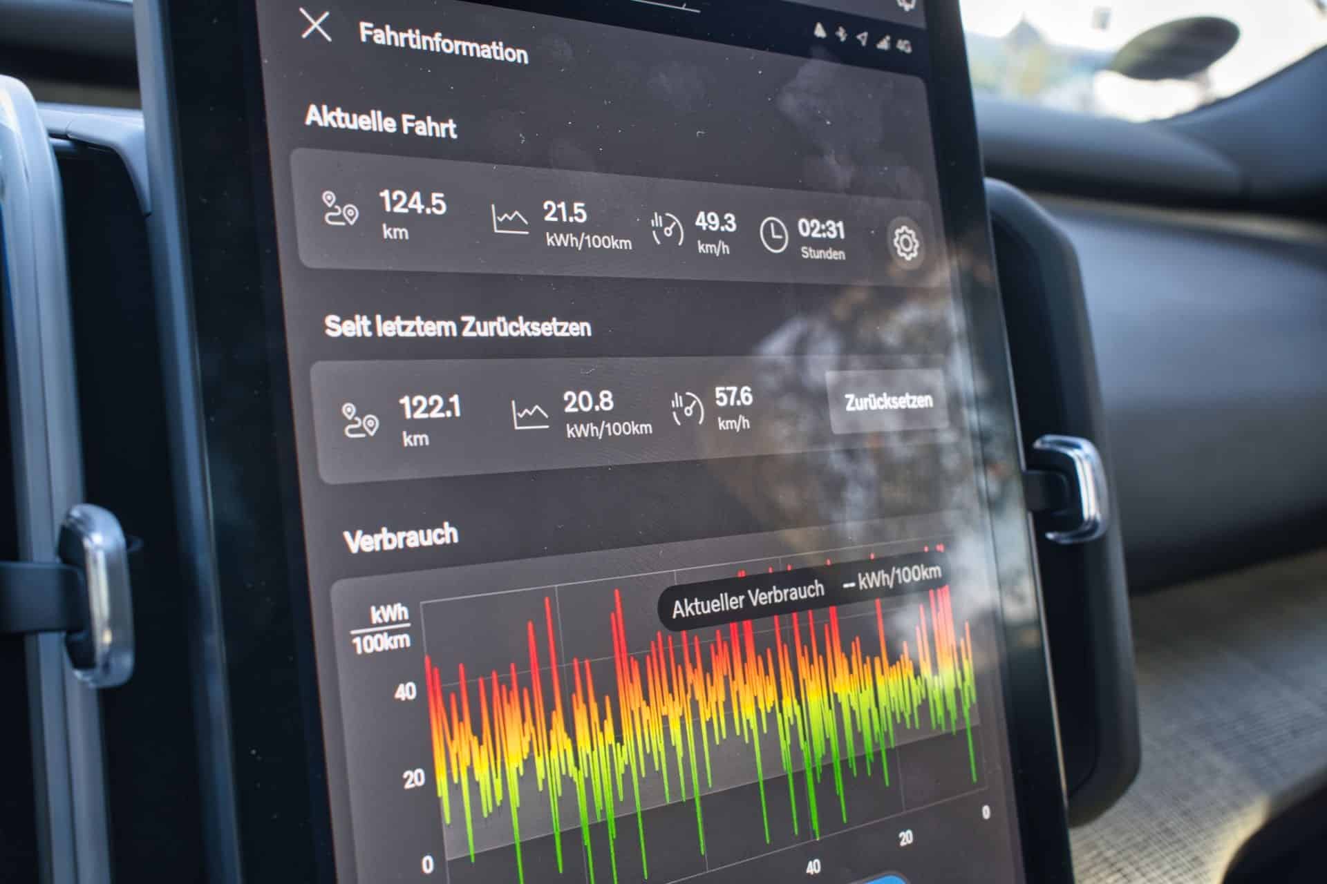 Volvo EX30 Cross Country: Έτοιμο για όλα!