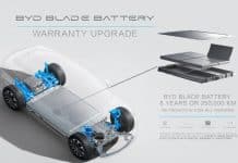 Η BYD αυξάνει την εγγύηση μπαταρίας των EVs σε 8 χρόνια ή 250.000 χλμ., ξεπερνώντας Tesla και VW Η BYD αυξάνει την εγγύηση μπαταρίας των EVs σε 8 χρόνια ή 250.000 χλμ., ξεπερνώντας Tesla και VW
