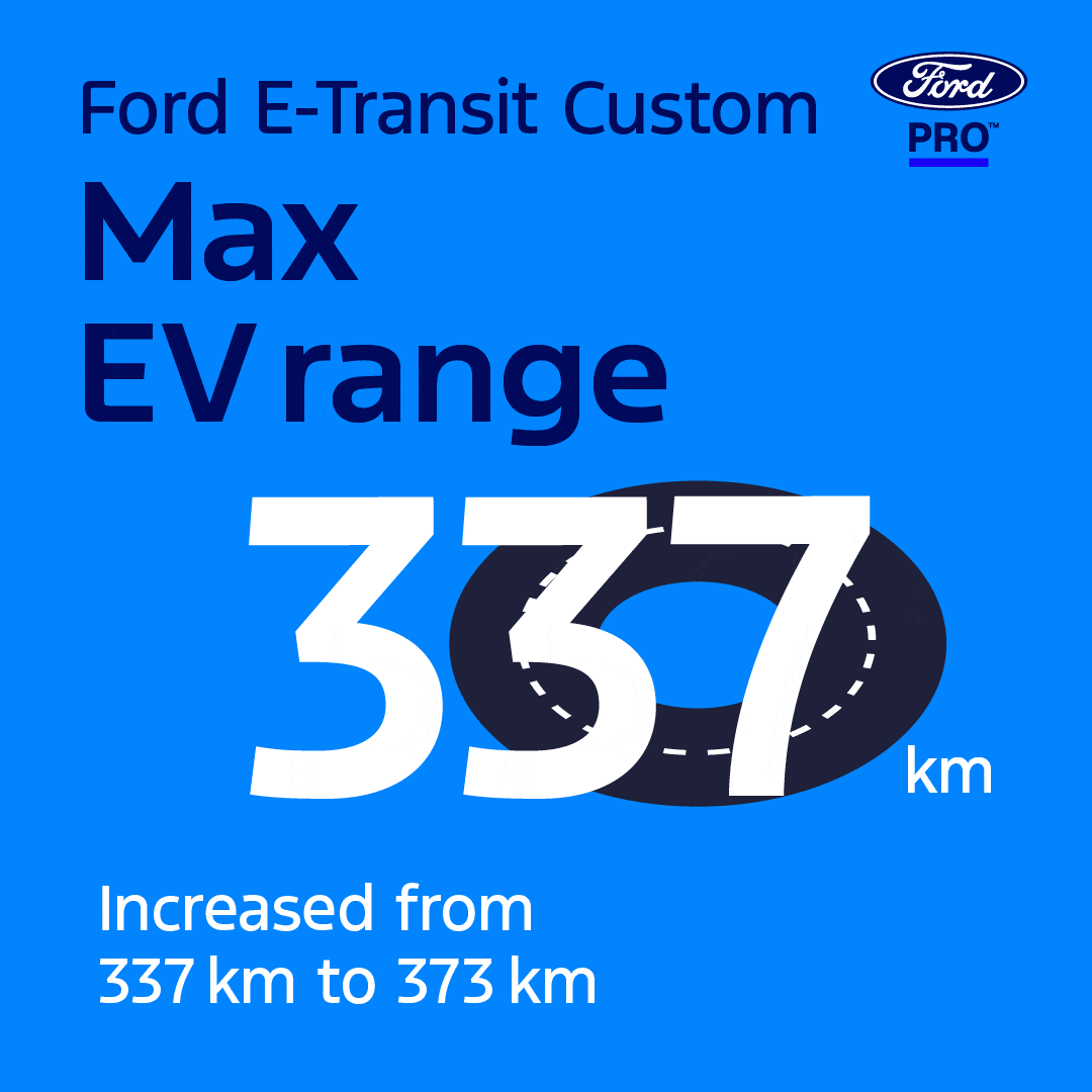 Ford E-Transit Custom: Έτοιμο για το μέλλον, με μεγαλύτερη αυτονομία και ταχύτερη φόρτιση