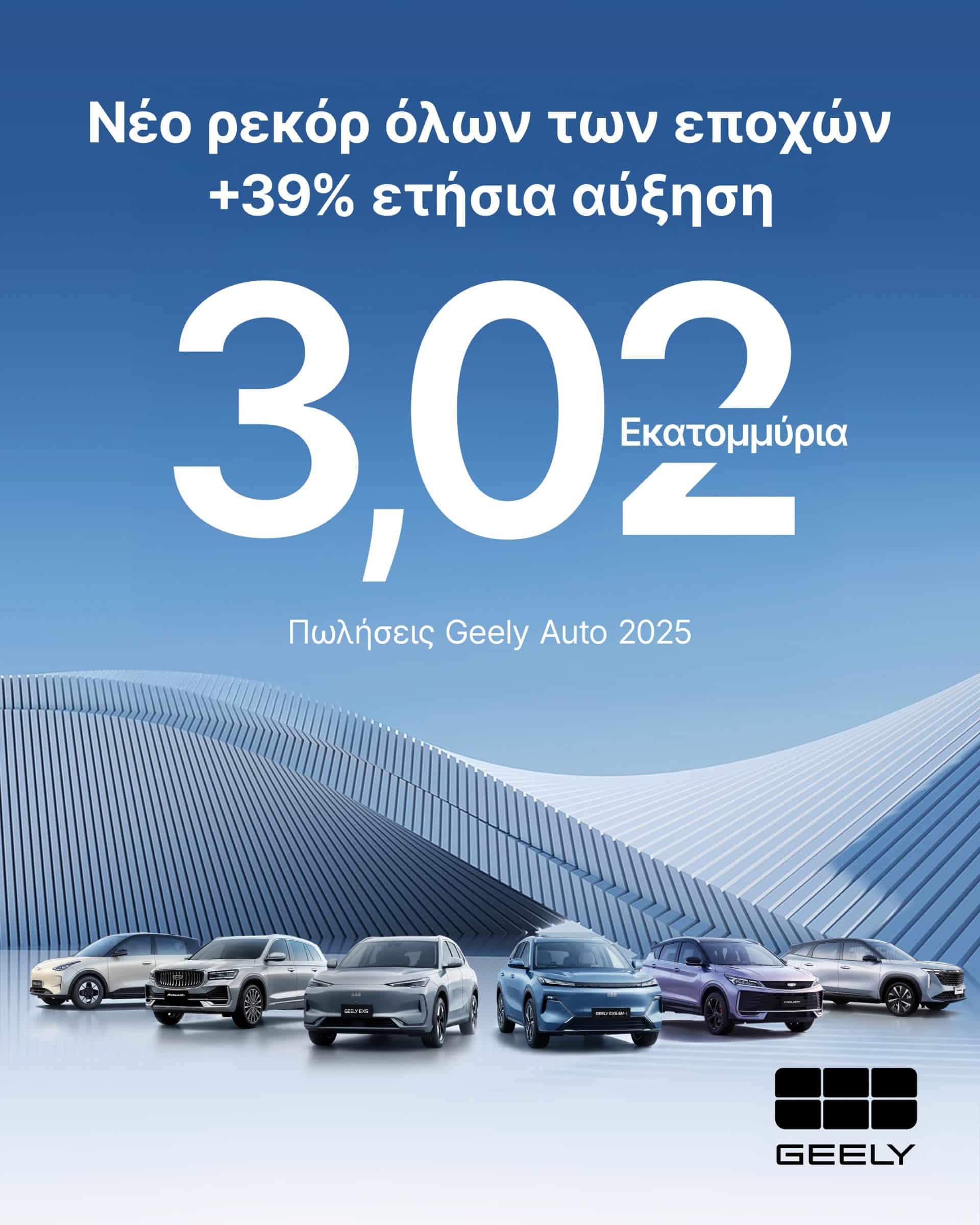 Η Geely Auto ξεπερνά τα 3,02 εκατομμύρια πωλήσεις οχημάτων το 2025
