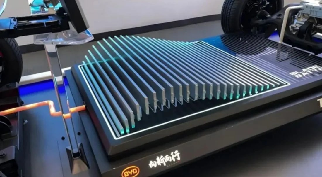 Η BYD επεκτείνει την εγγύηση μπαταρίας σε 8 χρόνια ή 250.000 Km