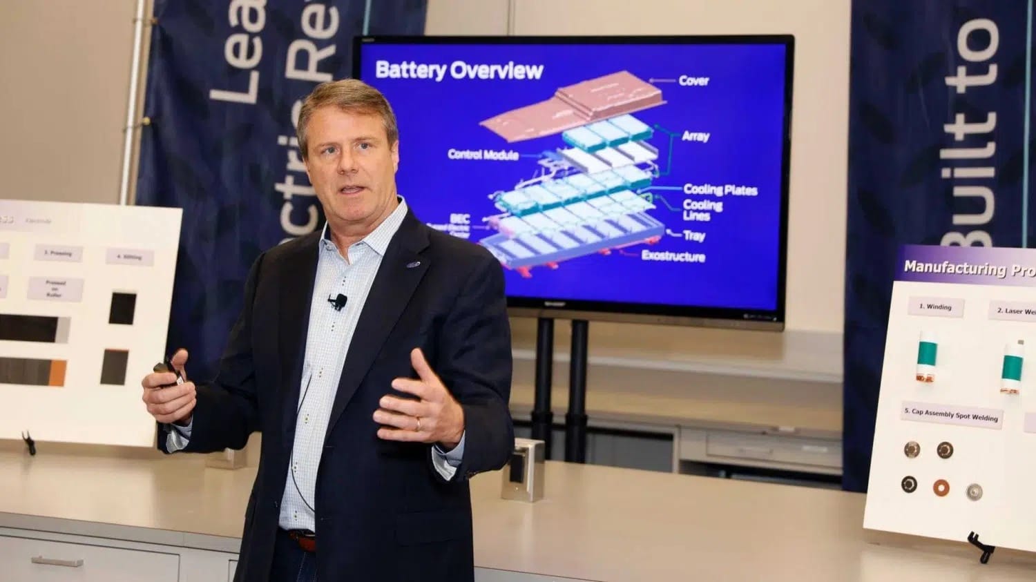 Γιατί ορισμένα ηλεκτρικά αυτοκίνητα πρέπει να φορτίζονται στο 100%;