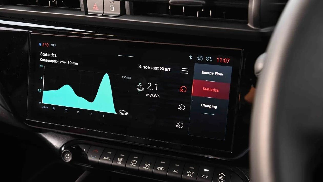 Η Junior φέρνει το DNA της Alfa Romeo στην καθημερινότητα