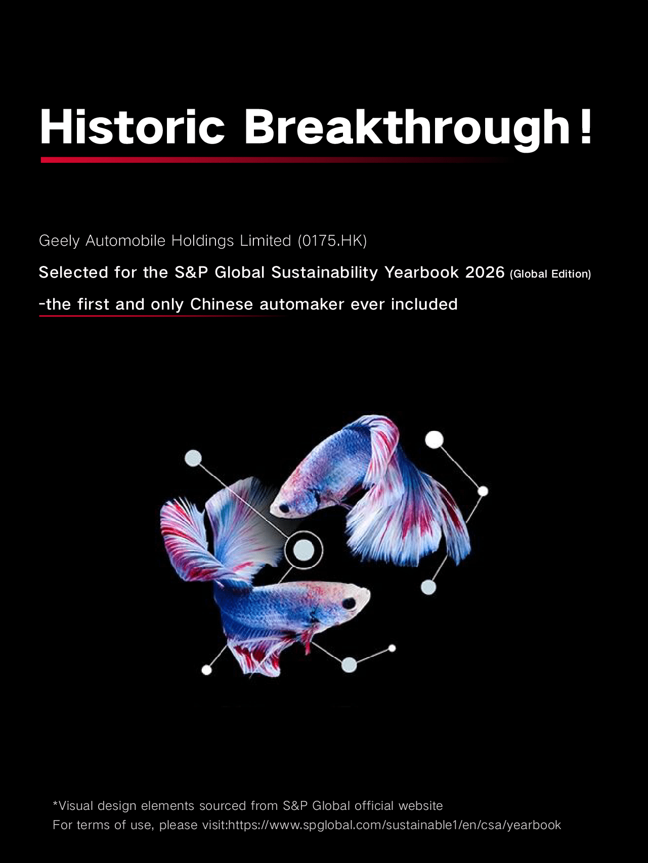 Geely Auto: Πρώτη και μοναδική αυτοκινητοβιομηχανία από την Κίνα στον ετήσιο κατάλογο της S&P Global για την αειφορία