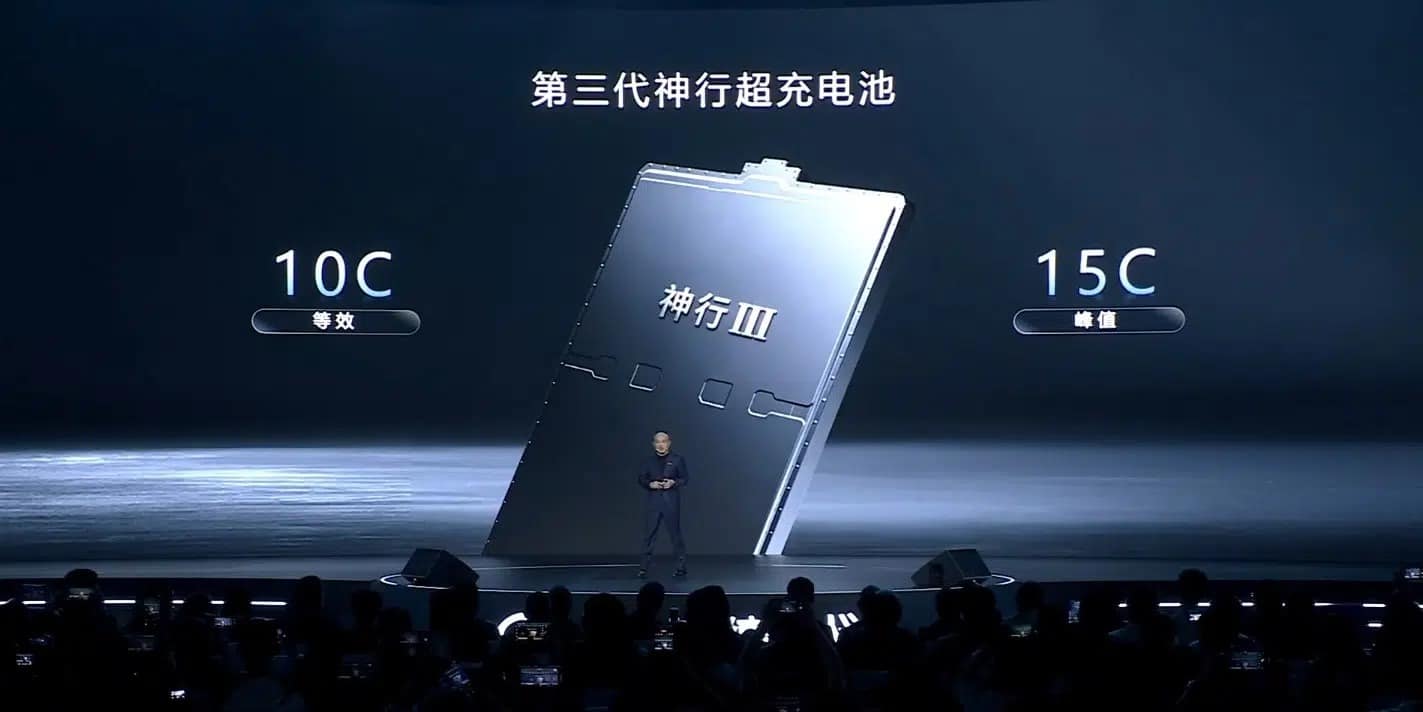 3' φόρτισης για 80% μπαταρία: Η νέα μπαταρία της CATL είναι εξωφρενική