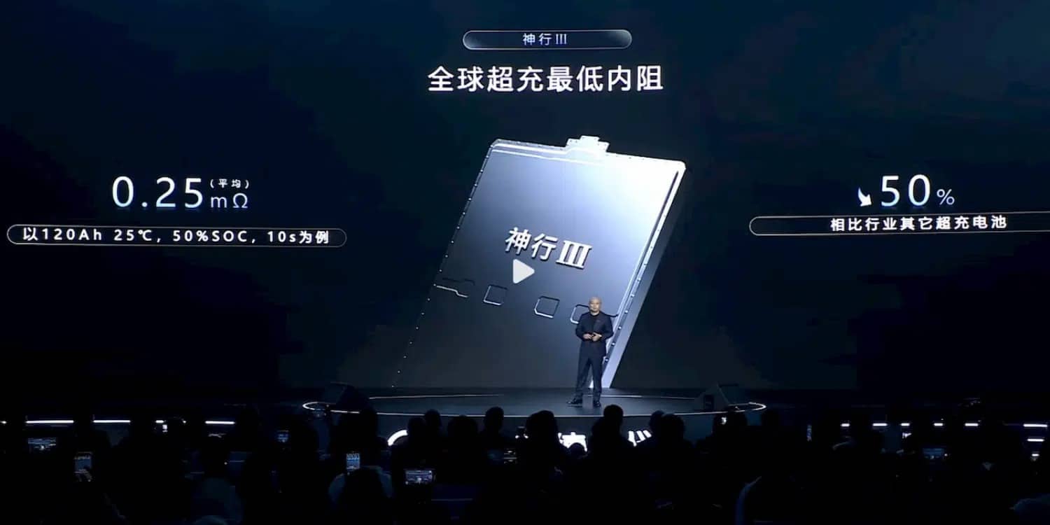 3' φόρτισης για 80% μπαταρία: Η νέα μπαταρία της CATL είναι εξωφρενική