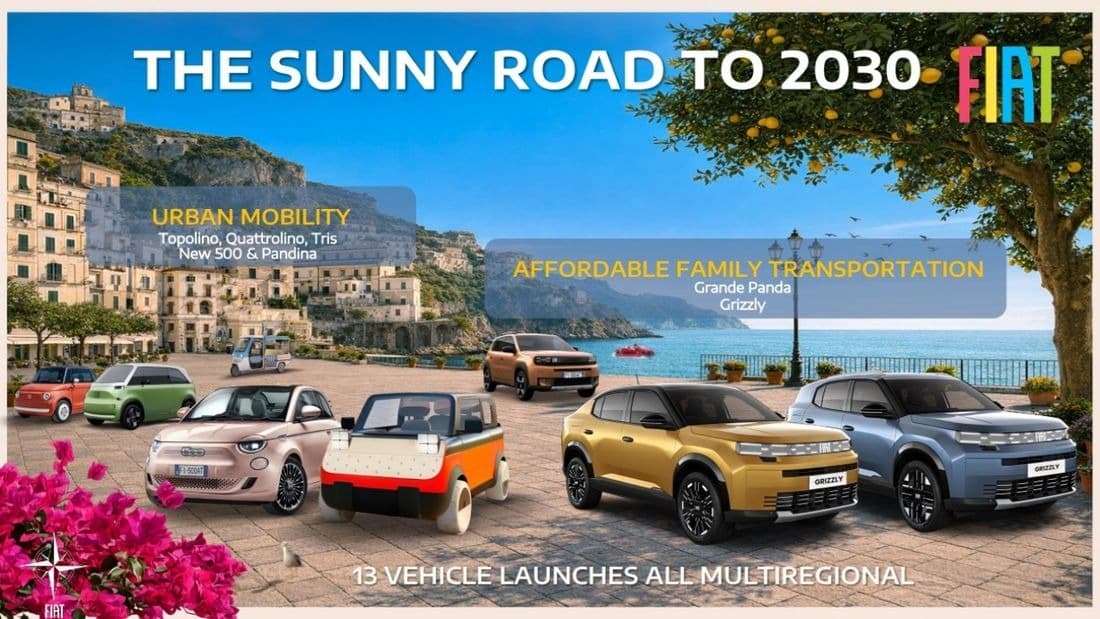 Η FIAT «παίζει τα ρέστα της» στην ηλεκτροκίνηση με 4 νέα μοντέλα έως το 2030