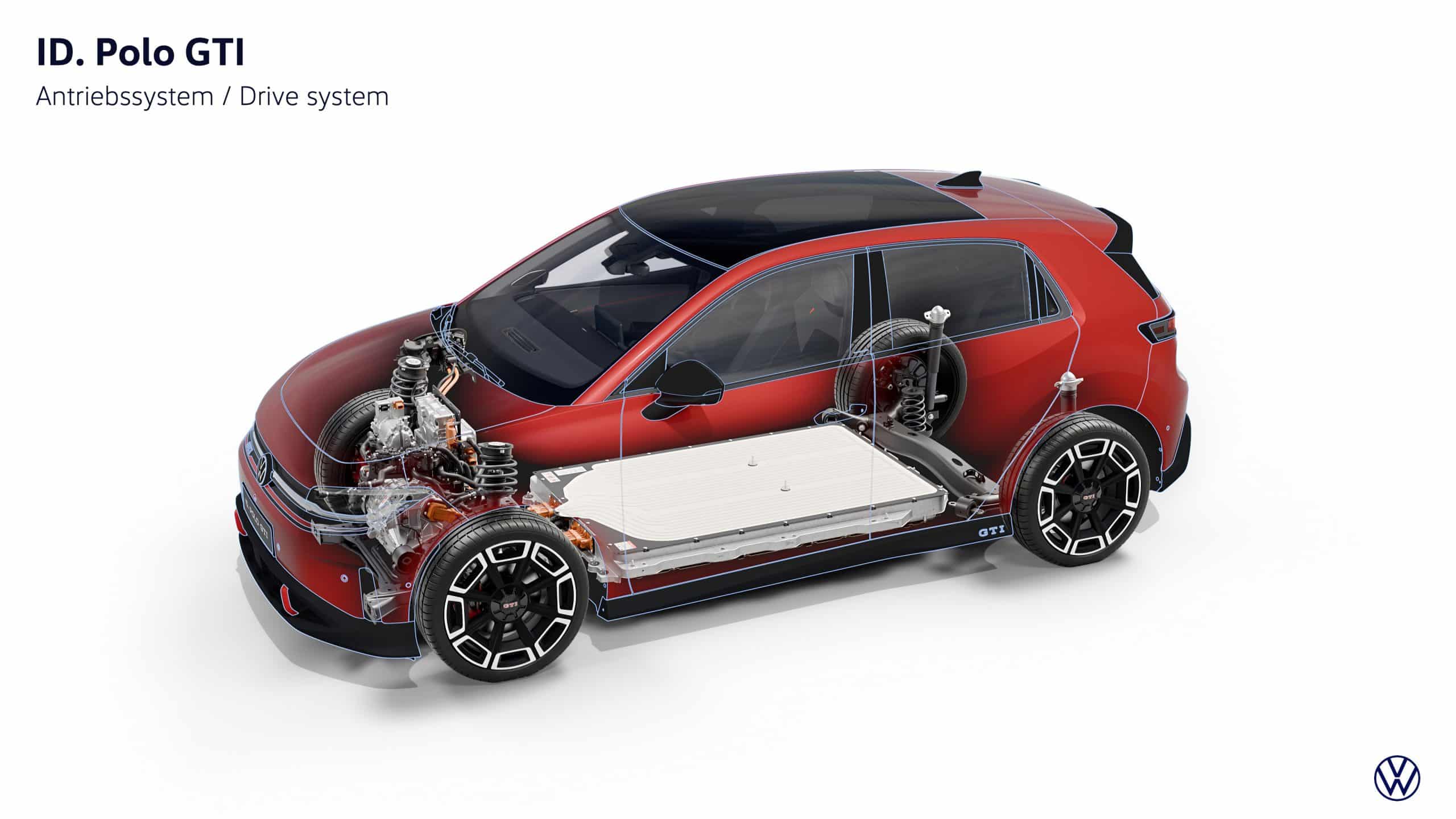 100% ηλεκτρικό, 100% GTI - Η Volkswagen παρουσιάζει το νέο ID. Polo GTI