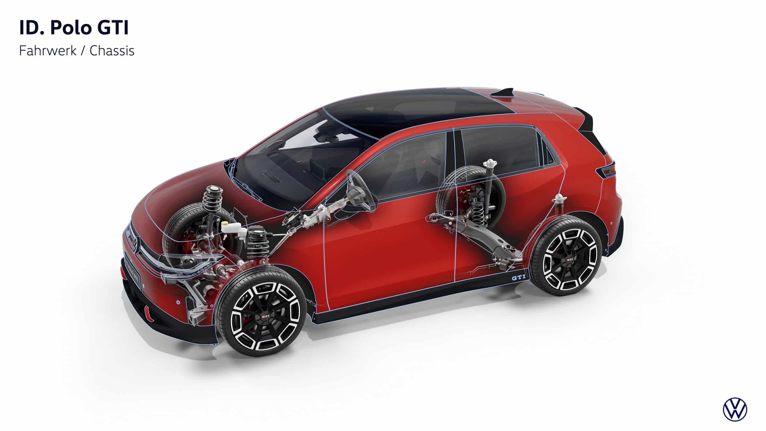 100% ηλεκτρικό, 100% GTI - Η Volkswagen παρουσιάζει το νέο ID. Polo GTI