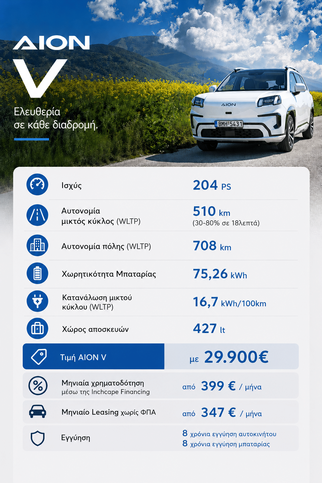 GAC AION στην Ελλάδα: Εδώ η ηλεκτροκίνηση συναντά έναν νέο πολιτισμό κινητικότητας