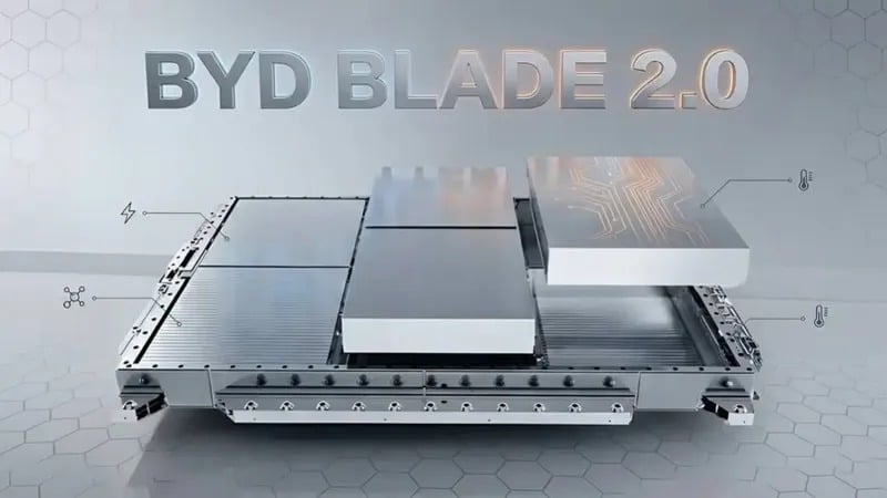 Η BYD έφτιαξε ηλεκτρικό SUV που φορτίζει πιο γρήγορα από smartphone