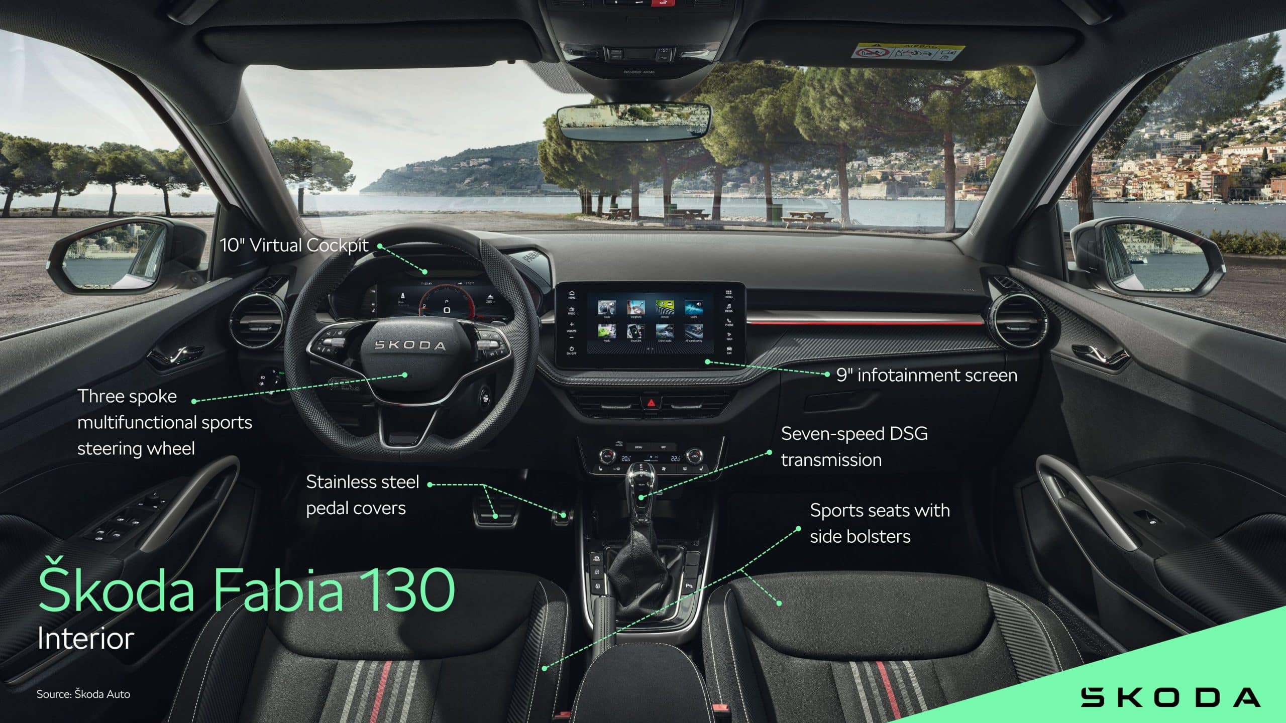 Νέο Skoda Fabia 130: Άνοιξαν οι παραγγελίες στην Ελλάδα