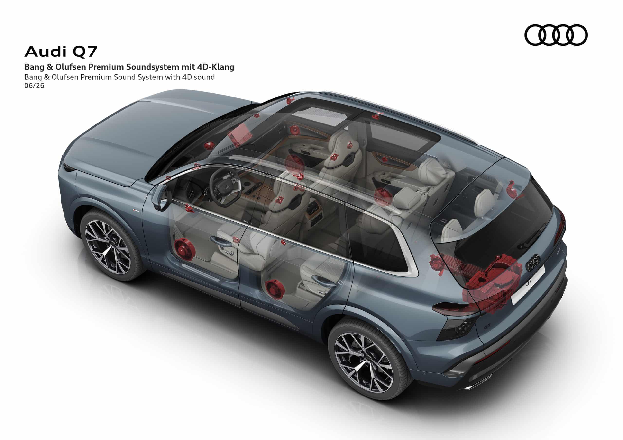 Νέο Audi Q7: Το πολυτελές SUV που ανεβάζει τον πήχη σε τεχνολογία, άνεση και κύρος - Πότε έρχεται Ελλάδα