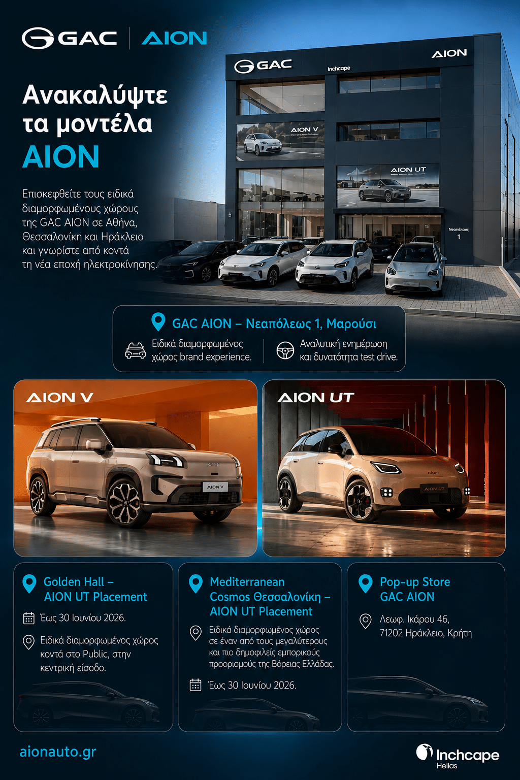 AION: H Νέα Δύναμη στην Ηλεκτροκίνηση