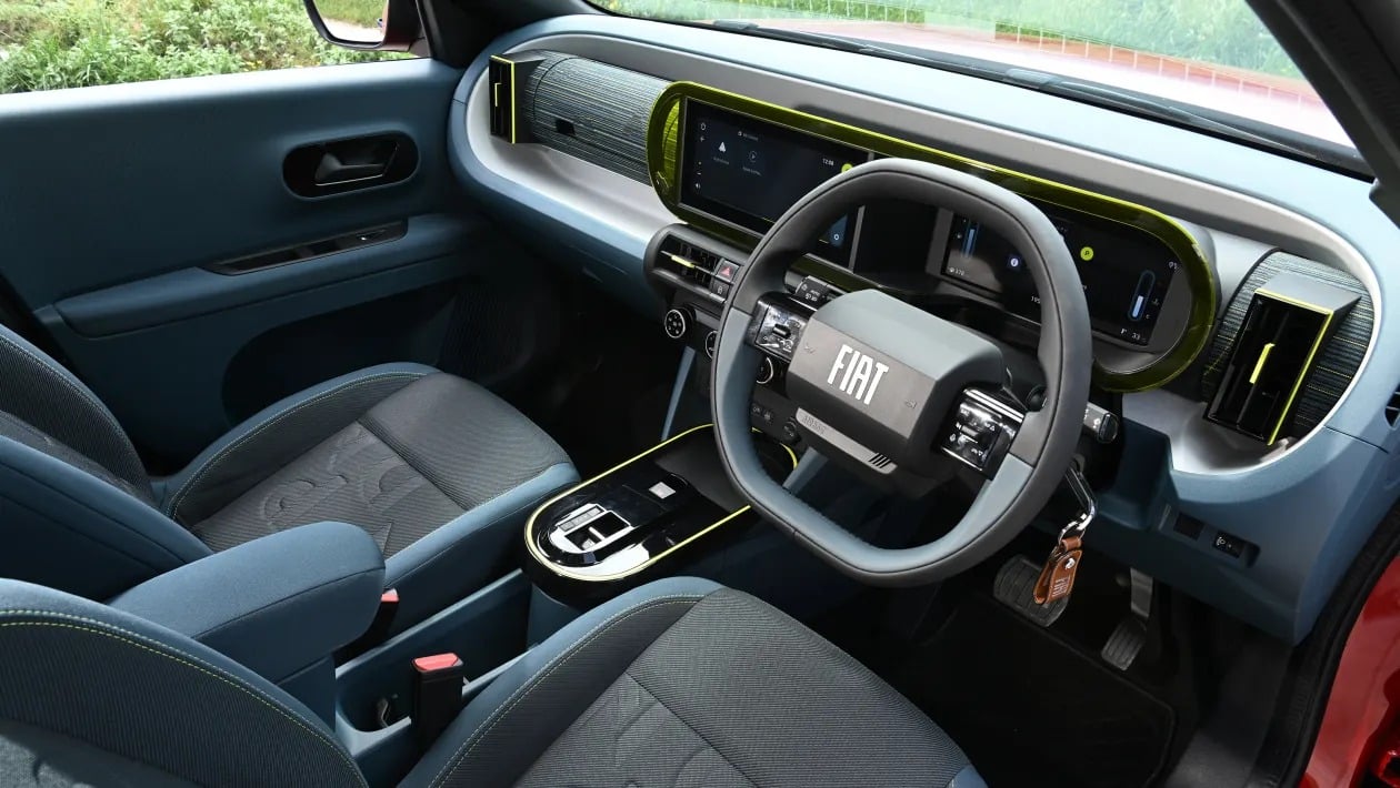 Fiat Grande Panda: Η επιστροφή ενός θρύλου με σύγχρονη φιλοσοφία