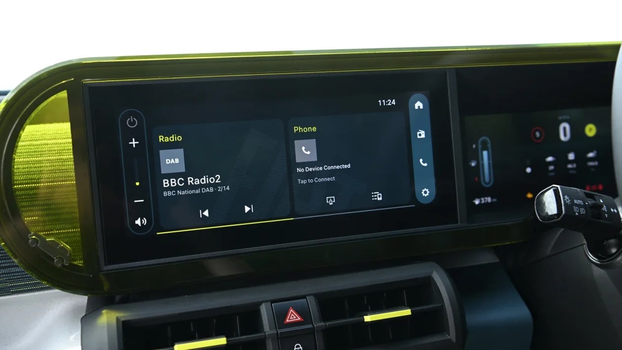 Fiat Grande Panda: Η επιστροφή ενός θρύλου με σύγχρονη φιλοσοφία