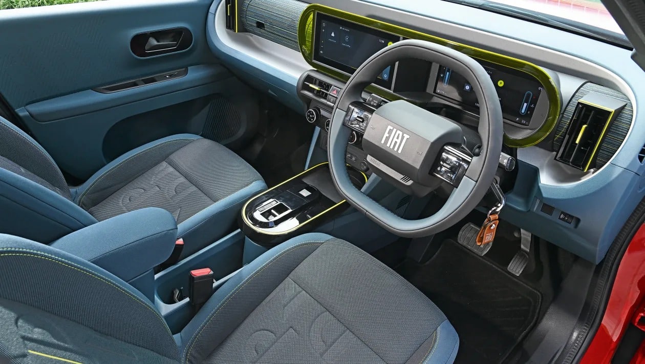 Fiat Grande Panda Hybrid vs Dacia Sandero Stepway: Σκληρό πόκερ