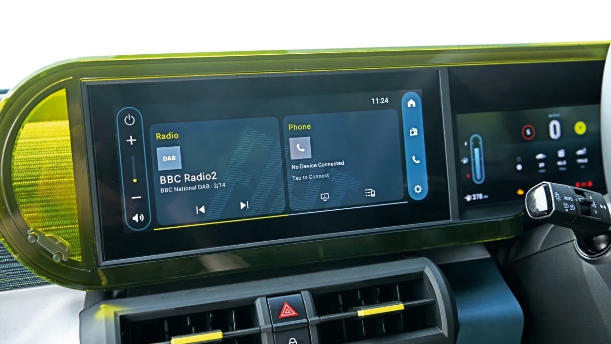 Fiat Grande Panda Hybrid vs Dacia Sandero Stepway: Σκληρό πόκερ