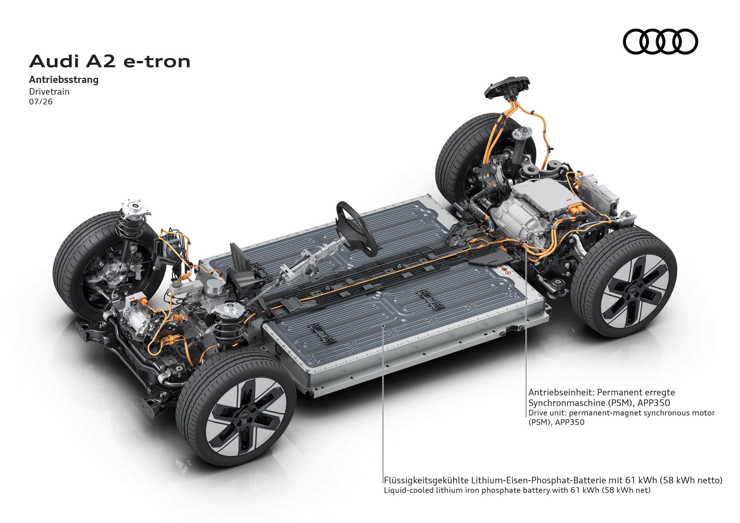 Το Audi A2 e-tron, το αποδοτικότερο Audi όλων των εποχών