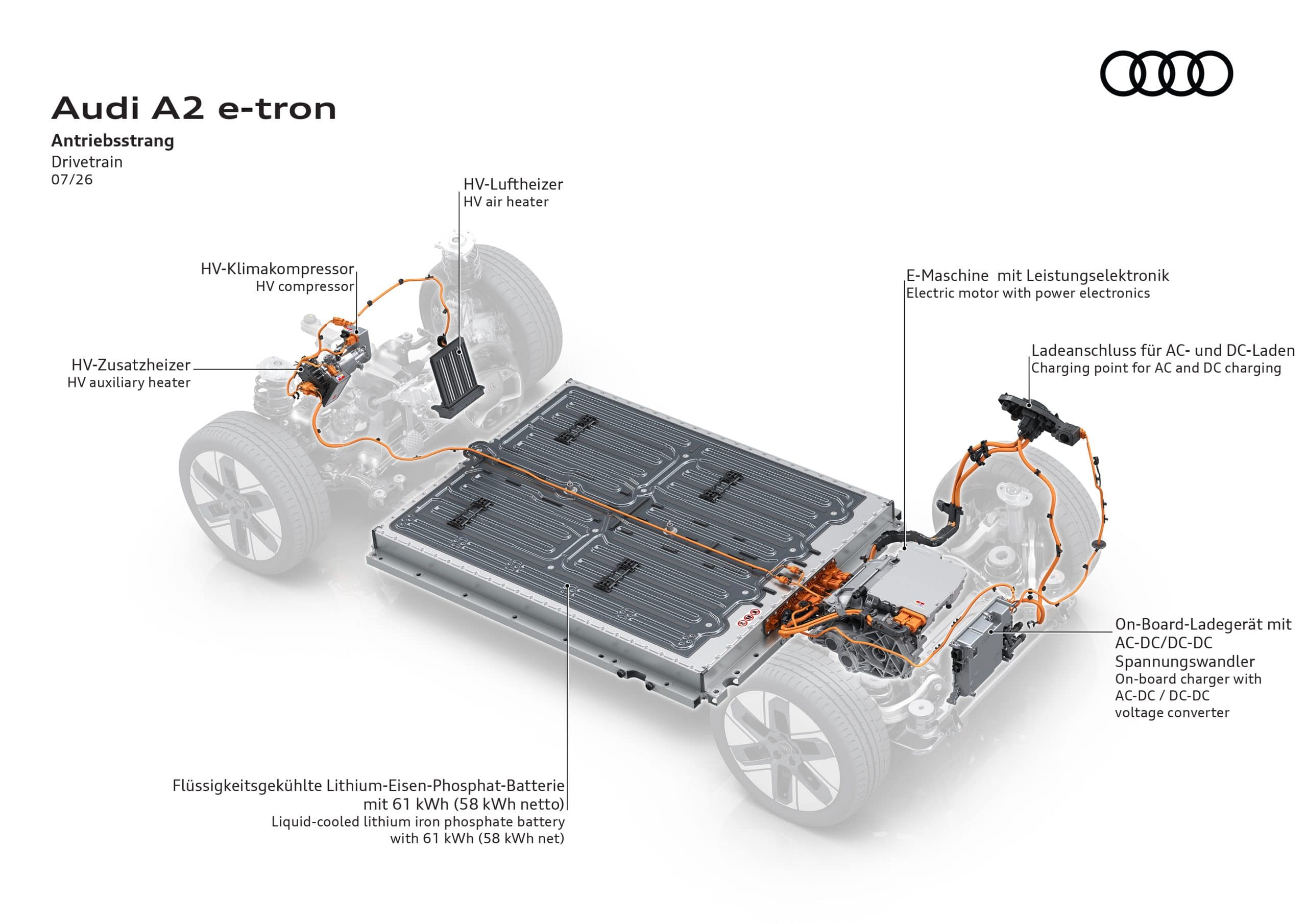 Το Audi A2 e-tron, το αποδοτικότερο Audi όλων των εποχών
